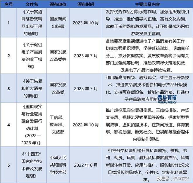 pg麻将胡了爆分技巧解读电子游戏行业：发